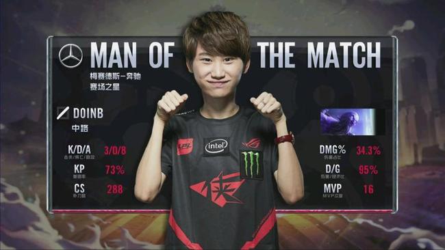 0比利亚雷 0比利亚雷